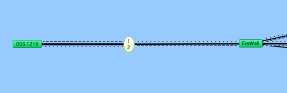 La fonction Layer 2 d'InterMapper permet de visualiser l'architecture physique