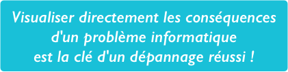 Visualiser clairement les bonnes informations de supervision est essentielle pour une intervention efficace