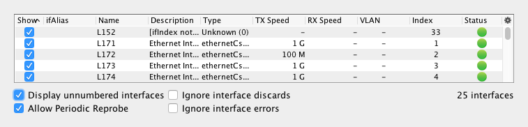 Forcez Intermapper à afficher les ports réseau des switchs