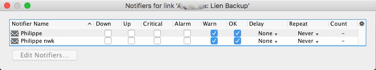 Intermapper permet de déterminé avec précision les alertes du lien de spare