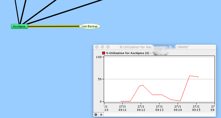 Intermapper vous prévient lors de l'activation du lien de secours : le lien passe en jaune et vous recevez les alertes programmées