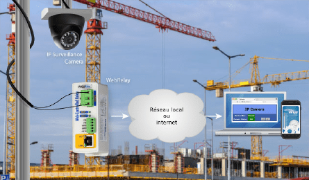 Exemple d'installation d'un WebRelay pour surveiller les caméras d'un chantier en cours