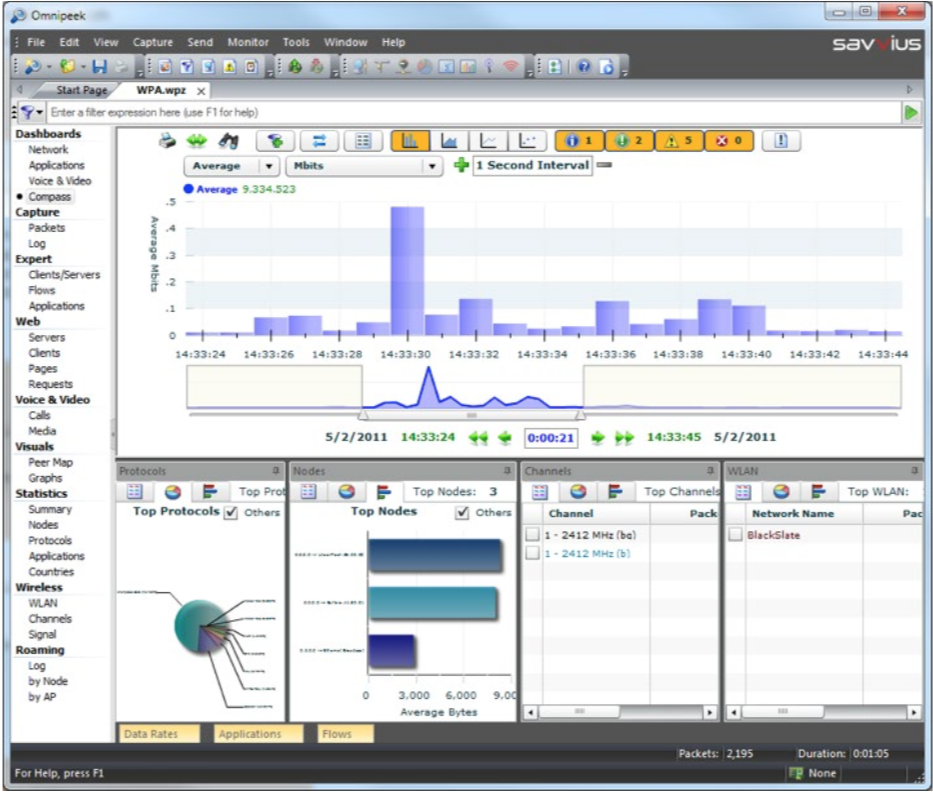 Diagnostic WiFi triple canal pour en finir avec les problmes de roaming et de qualité VoIP sur WLAN