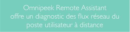 Omnipeek Remote Assistant est un logiciel pour le support technique pour plus d'efficacité